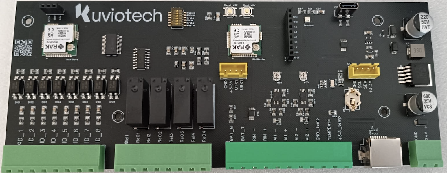 Controlador diseñado por Kuvio para proyectos exigentes